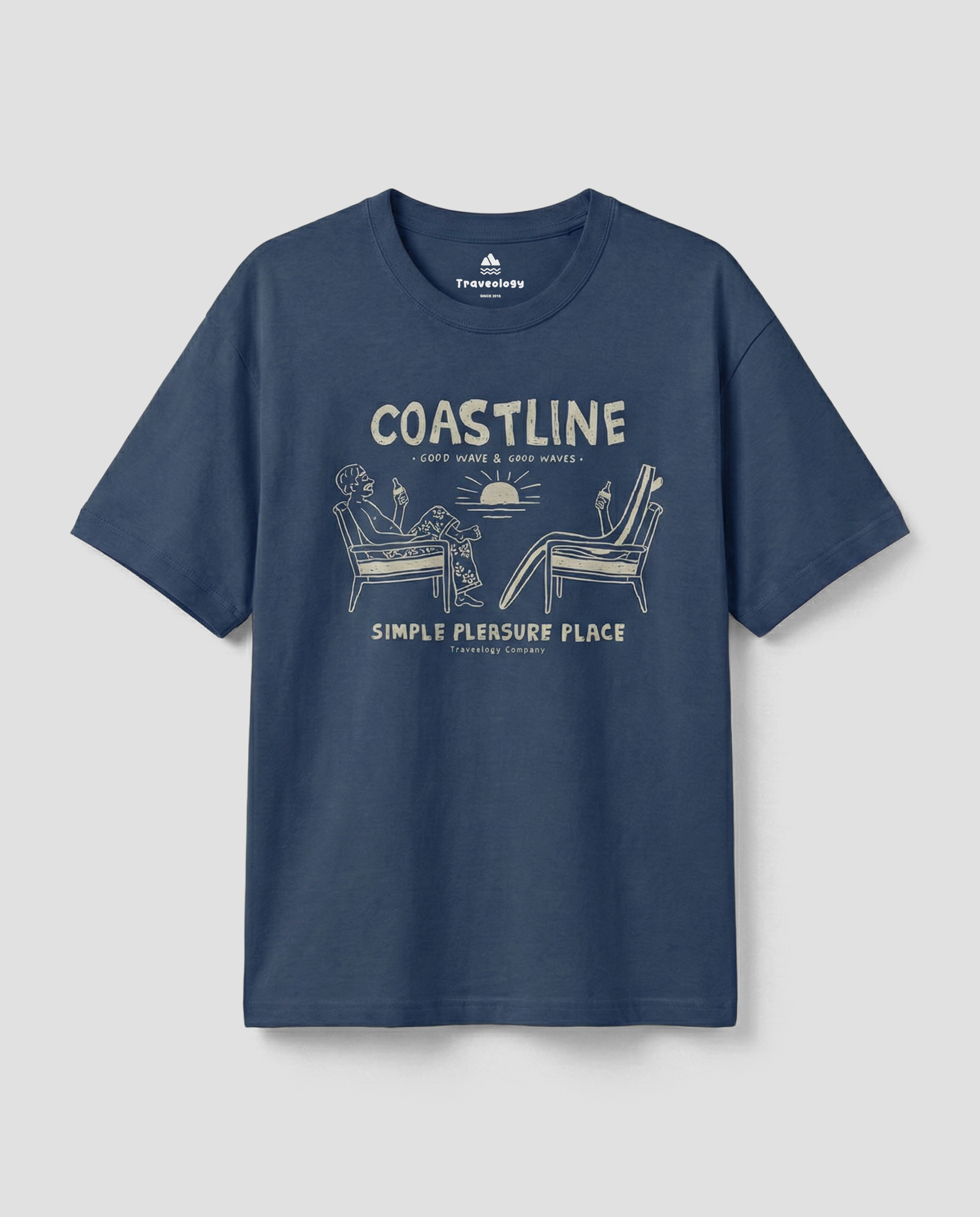 Coastline